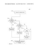 Hand-held medical-data capture-device having detection of body core     temperature by a microprocessor from a signal from a digital infrared     sensor on a separate circuit board with no A/D converter and having     interoperation with electronic medical record static IP address system diagram and image