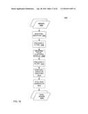 Hand-held medical-data capture-device having detection of body core     temperature by a microprocessor from a signal from a digital infrared     sensor on a separate circuit board with no A/D converter and having     interoperation with electronic medical record static IP address system diagram and image