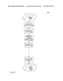 Hand-held medical-data capture-device having detection of body core     temperature by a microprocessor from a signal from a digital infrared     sensor on a separate circuit board with no A/D converter and having     interoperation with electronic medical record static IP address system diagram and image