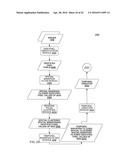 Hand-held medical-data capture-device having detection of body core     temperature by a microprocessor from a signal from a digital infrared     sensor on a separate circuit board with no A/D converter and having     interoperation with electronic medical record static IP address system diagram and image