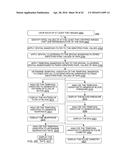 Hand-held medical-data capture-device having detection of body core     temperature by a microprocessor from a signal from a digital infrared     sensor on a separate circuit board with no A/D converter and having     interoperation with electronic medical record static IP address system diagram and image