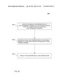 Hand-held medical-data capture-device having detection of body core     temperature by a microprocessor from a signal from a digital infrared     sensor on a separate circuit board with no A/D converter and having     interoperation with electronic medical record static IP address system diagram and image