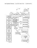 Hand-held medical-data capture-device having detection of body core     temperature by a microprocessor from a signal from a digital infrared     sensor on a separate circuit board with no A/D converter and having     interoperation with electronic medical record static IP address system diagram and image