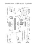 HAND-HELD MEDICAL-DATA CAPTURE-DEVICE HAVING A DIGITAL INFRARED SENSOR     WITH NO ANALOG SENSOR READOUT PORTS AND INTEROPERATION WITH ELECTRONIC     MEDICAL RECORD SYSTEMS THROUGH A STATIC IP ADDRESS diagram and image