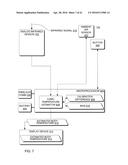 HAND-HELD MEDICAL-DATA CAPTURE-DEVICE HAVING A DIGITAL INFRARED SENSOR     WITH NO ANALOG SENSOR READOUT PORTS AND INTEROPERATION WITH ELECTRONIC     MEDICAL RECORD SYSTEMS THROUGH A STATIC IP ADDRESS diagram and image