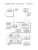 HAND-HELD MEDICAL-DATA CAPTURE-DEVICE HAVING A DIGITAL INFRARED SENSOR     WITH NO ANALOG SENSOR READOUT PORTS AND INTEROPERATION WITH ELECTRONIC     MEDICAL RECORD SYSTEMS THROUGH A STATIC IP ADDRESS diagram and image