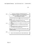 HAND-HELD MEDICAL-DATA CAPTURE-DEVICE HAVING A DIGITAL INFRARED SENSOR     WITH NO ANALOG SENSOR READOUT PORTS AND INTEROPERATION WITH ELECTRONIC     MEDICAL RECORD SYSTEMS THROUGH A STATIC IP ADDRESS diagram and image
