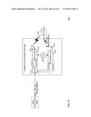 HAND-HELD MEDICAL-DATA CAPTURE-DEVICE HAVING A DIGITAL INFRARED SENSOR     WITH NO ANALOG SENSOR READOUT PORTS AND INTEROPERATION WITH ELECTRONIC     MEDICAL RECORD SYSTEMS THROUGH A STATIC IP ADDRESS diagram and image