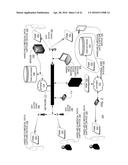 HAND-HELD MEDICAL-DATA CAPTURE-DEVICE HAVING VARIATION AMPLIFICATION AND     INTEROPERATION WITH ELECTRONIC MEDICAL RECORD SYSTEMS diagram and image