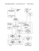 HAND-HELD MEDICAL-DATA CAPTURE-DEVICE HAVING VARIATION AMPLIFICATION AND     INTEROPERATION WITH ELECTRONIC MEDICAL RECORD SYSTEMS diagram and image