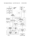 HAND-HELD MEDICAL-DATA CAPTURE-DEVICE HAVING VARIATION AMPLIFICATION AND     INTEROPERATION WITH ELECTRONIC MEDICAL RECORD SYSTEMS diagram and image