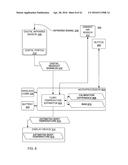 HAND-HELD MEDICAL-DATA CAPTURE-DEVICE HAVING VARIATION AMPLIFICATION AND     INTEROPERATION WITH ELECTRONIC MEDICAL RECORD SYSTEMS diagram and image