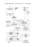 HAND-HELD MEDICAL-DATA CAPTURE-DEVICE HAVING VARIATION AMPLIFICATION AND     INTEROPERATION WITH ELECTRONIC MEDICAL RECORD SYSTEMS diagram and image