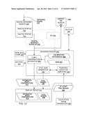 HAND-HELD MEDICAL-DATA CAPTURE-DEVICE HAVING VARIATION AMPLIFICATION AND     INTEROPERATION WITH ELECTRONIC MEDICAL RECORD SYSTEMS diagram and image