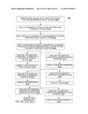 HAND-HELD MEDICAL-DATA CAPTURE-DEVICE HAVING VARIATION AMPLIFICATION AND     INTEROPERATION WITH ELECTRONIC MEDICAL RECORD SYSTEMS diagram and image