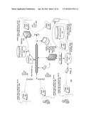 HAND-HELD MEDICAL-DATA CAPTURE-DEVICE HAVING A DIGITAL INFRARED SENSOR     WITH NO ANALOG READOUT PORTS AND OPTICAL DETECTION OF VITAL SIGNS THROUGH     VARIATION AMPLIFICATION AND INTEROPERATION WITH ELECTRONIC MEDICAL RECORD     SYSTEMS THROUGH A STATIC IP ADDRESS diagram and image