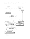 HAND-HELD MEDICAL-DATA CAPTURE-DEVICE HAVING A DIGITAL INFRARED SENSOR     WITH NO ANALOG READOUT PORTS AND OPTICAL DETECTION OF VITAL SIGNS THROUGH     VARIATION AMPLIFICATION AND INTEROPERATION WITH ELECTRONIC MEDICAL RECORD     SYSTEMS THROUGH A STATIC IP ADDRESS diagram and image