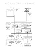 HAND-HELD MEDICAL-DATA CAPTURE-DEVICE HAVING A DIGITAL INFRARED SENSOR     WITH NO ANALOG READOUT PORTS AND OPTICAL DETECTION OF VITAL SIGNS THROUGH     VARIATION AMPLIFICATION AND INTEROPERATION WITH ELECTRONIC MEDICAL RECORD     SYSTEMS THROUGH A STATIC IP ADDRESS diagram and image