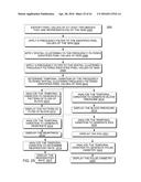 HAND-HELD MEDICAL-DATA CAPTURE-DEVICE HAVING A DIGITAL INFRARED SENSOR     WITH NO ANALOG READOUT PORTS AND OPTICAL DETECTION OF VITAL SIGNS THROUGH     VARIATION AMPLIFICATION AND INTEROPERATION WITH ELECTRONIC MEDICAL RECORD     SYSTEMS THROUGH A STATIC IP ADDRESS diagram and image