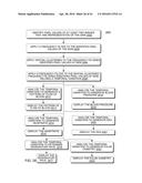 HAND-HELD MEDICAL-DATA CAPTURE-DEVICE HAVING A DIGITAL INFRARED SENSOR     WITH NO ANALOG READOUT PORTS AND OPTICAL DETECTION OF VITAL SIGNS THROUGH     VARIATION AMPLIFICATION AND INTEROPERATION WITH ELECTRONIC MEDICAL RECORD     SYSTEMS THROUGH A STATIC IP ADDRESS diagram and image