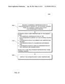 HAND-HELD MEDICAL-DATA CAPTURE-DEVICE HAVING A DIGITAL INFRARED SENSOR     WITH NO ANALOG READOUT PORTS AND OPTICAL DETECTION OF VITAL SIGNS THROUGH     VARIATION AMPLIFICATION AND INTEROPERATION WITH ELECTRONIC MEDICAL RECORD     SYSTEMS THROUGH A STATIC IP ADDRESS diagram and image