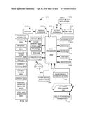 HAND-HELD MEDICAL-DATA CAPTURE-DEVICE HAVING A DIGITAL INFRARED SENSOR     WITH NO ANALOG READOUT PORTS AND OPTICAL DETECTION OF VITAL SIGNS THROUGH     VARIATION AMPLIFICATION AND INTEROPERATION WITH ELECTRONIC MEDICAL RECORD     SYSTEMS THROUGH A STATIC IP ADDRESS diagram and image