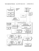 Hand-held medical-data capture-device having a digital infrared sensor     with no analog readout ports and optical detection of vital signs through     variation amplification and interoperation with electronic medical record     systems without specific discovery protocols or domain name service diagram and image