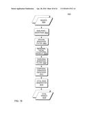 Hand-held medical-data capture-device having a digital infrared sensor     with no analog readout ports and optical detection of vital signs through     variation amplification and interoperation with electronic medical record     systems without specific discovery protocols or domain name service diagram and image