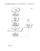 Hand-held medical-data capture-device having a digital infrared sensor     with no analog readout ports and optical detection of vital signs through     variation amplification and interoperation with electronic medical record     systems without specific discovery protocols or domain name service diagram and image