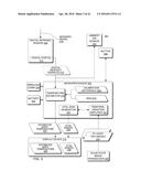 Hand-Held Medical-Data Capture-Device Having a Digital Infrared Sensor     withNo A/D Converter and Having Interoperation with Electronic Medical     RecordSystems on a Specific Segment of a Network diagram and image