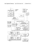 Hand-Held Medical-Data Capture-Device Having a Digital Infrared Sensor     withNo A/D Converter and Having Interoperation with Electronic Medical     RecordSystems on a Specific Segment of a Network diagram and image