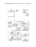 Hand-Held Medical-Data Capture-Device Having a Digital Infrared Sensor     withNo A/D Converter and Having Interoperation with Electronic Medical     RecordSystems on a Specific Segment of a Network diagram and image