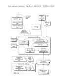 Hand-Held Medical-Data Capture-Device Having a Digital Infrared Sensor     withNo A/D Converter and Having Interoperation with Electronic Medical     RecordSystems on a Specific Segment of a Network diagram and image