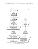 Hand-Held Medical-Data Capture-Device Having a Digital Infrared Sensor     withNo A/D Converter and Having Interoperation with Electronic Medical     RecordSystems on a Specific Segment of a Network diagram and image