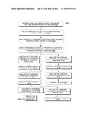 Hand-Held Medical-Data Capture-Device Having a Digital Infrared Sensor     withNo A/D Converter and Having Interoperation with Electronic Medical     RecordSystems on a Specific Segment of a Network diagram and image