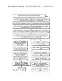 Hand-Held Medical-Data Capture-Device Having a Digital Infrared Sensor     withNo A/D Converter and Having Interoperation with Electronic Medical     RecordSystems on a Specific Segment of a Network diagram and image