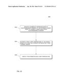 Hand-Held Medical-Data Capture-Device Having a Digital Infrared Sensor     withNo A/D Converter and Having Interoperation with Electronic Medical     RecordSystems on a Specific Segment of a Network diagram and image