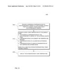 Hand-Held Medical-Data Capture-Device Having a Digital Infrared Sensor     withNo A/D Converter and Having Interoperation with Electronic Medical     RecordSystems on a Specific Segment of a Network diagram and image