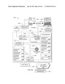 Hand-Held Medical-Data Capture-Device Having a Digital Infrared Sensor     withNo A/D Converter and Having Interoperation with Electronic Medical     RecordSystems on a Specific Segment of a Network diagram and image