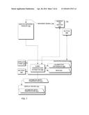 Hand-Held Medical-Data Capture-Device Having Variation Amplification and     Interoperation with Electronic Medical Record Systems Via an     Authenticated Communication Channel diagram and image