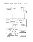 Hand-Held Medical-Data Capture-Device Having Variation Amplification and     Interoperation with Electronic Medical Record Systems Via an     Authenticated Communication Channel diagram and image