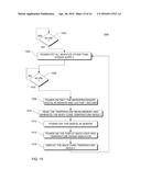 Hand-Held Medical-Data Capture-Device Having Variation Amplification and     Interoperation with Electronic Medical Record Systems Via an     Authenticated Communication Channel diagram and image