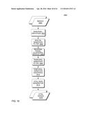 Hand-Held Medical-Data Capture-Device Having Variation Amplification and     Interoperation with Electronic Medical Record Systems Via an     Authenticated Communication Channel diagram and image