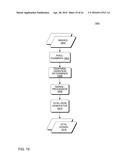 Hand-Held Medical-Data Capture-Device Having Variation Amplification and     Interoperation with Electronic Medical Record Systems Via an     Authenticated Communication Channel diagram and image