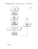 Hand-Held Medical-Data Capture-Device Having Variation Amplification and     Interoperation with Electronic Medical Record Systems Via an     Authenticated Communication Channel diagram and image