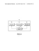 APPARATUS AND METHOD FOR ENHANCING ACCURACY OF A CONTACTLESS BODY     TEMPERATURE MEASUREMENT diagram and image