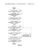 APPARATUS AND METHOD FOR ENHANCING ACCURACY OF A CONTACTLESS BODY     TEMPERATURE MEASUREMENT diagram and image