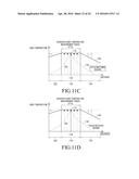 APPARATUS AND METHOD FOR ENHANCING ACCURACY OF A CONTACTLESS BODY     TEMPERATURE MEASUREMENT diagram and image