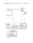 Hand-held medical-data capture-device having detection of body core     temperature by a microprocessor from a digital infrared sensor having     only digital readout ports and having variation amplification and having     interoperation with electronic medical record systems diagram and image