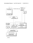 Hand-held medical-data capture-device having detection of body core     temperature by a microprocessor from a digital infrared sensor having     only digital readout ports and having variation amplification and having     interoperation with electronic medical record systems diagram and image